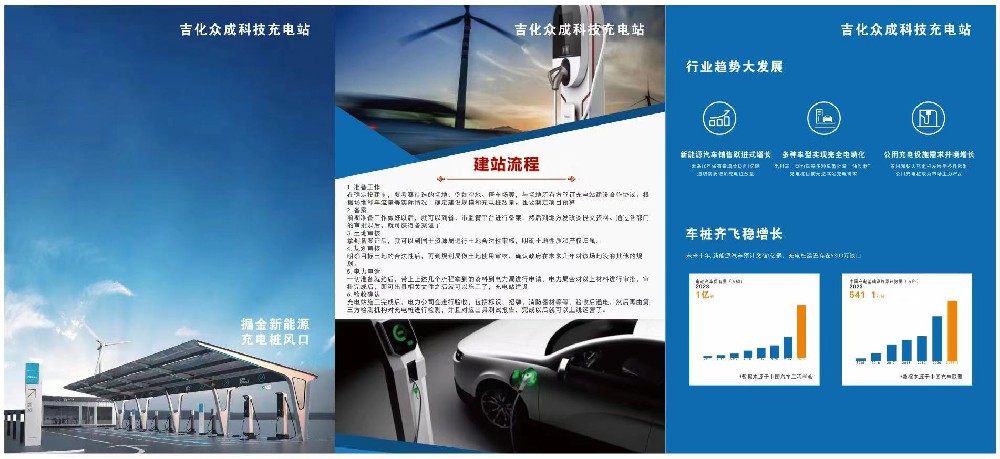 我们致力于为新能源车主提供极致充电体验，为广大用户创造‘’充电快，环境优，更便捷‘’的体验