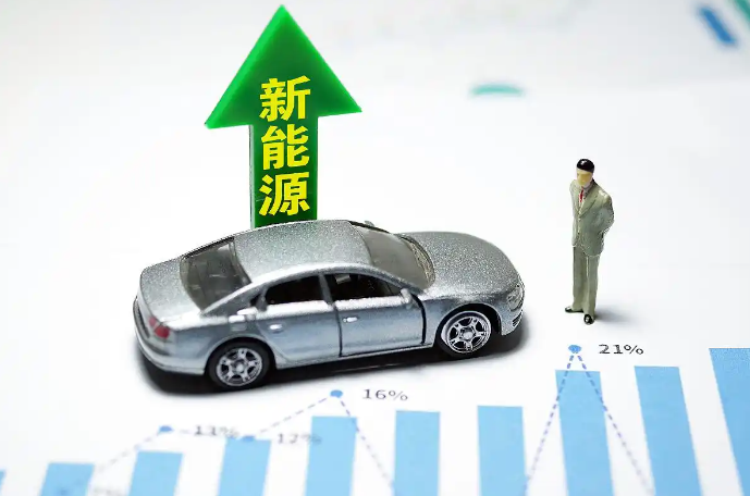 北京定向增发4万新能源指标 久摇不中家庭迎来购车曙光